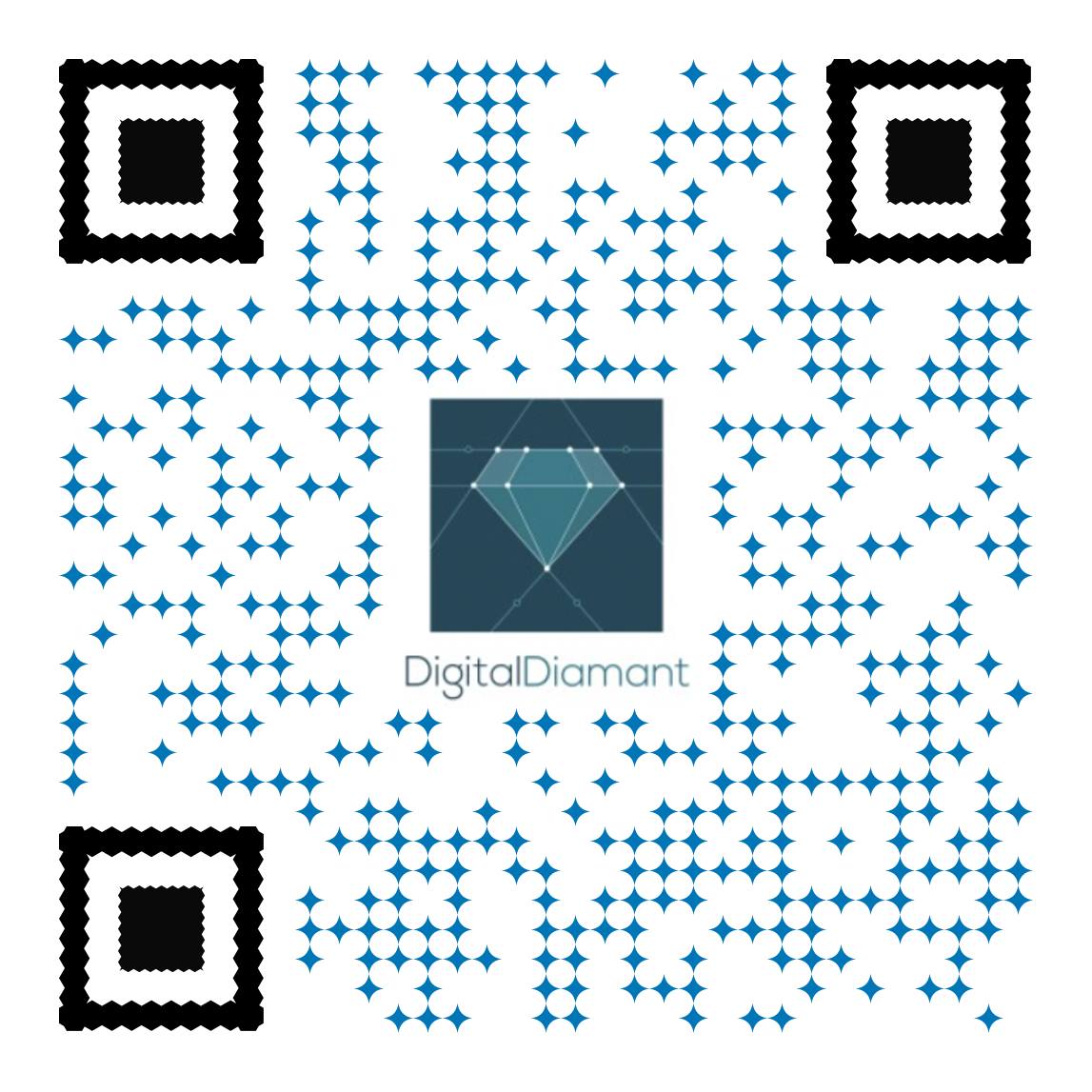 Wie Erstellt Man Qr Codes Contentmanager De